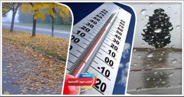 درجات الحرارة العالمية — الطقس حول العالم اليوم