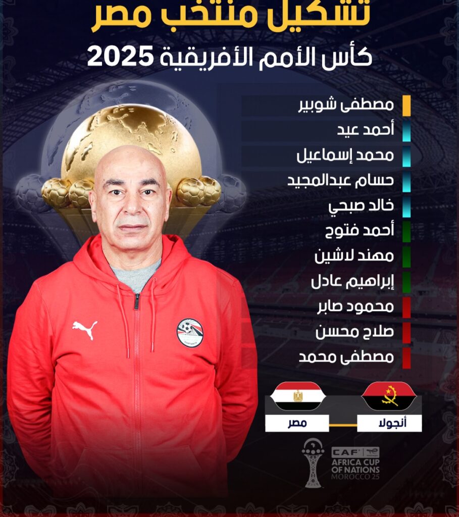 تشكيل منتخب مصر أمام أنجولا في أمم إفريقيا 2025