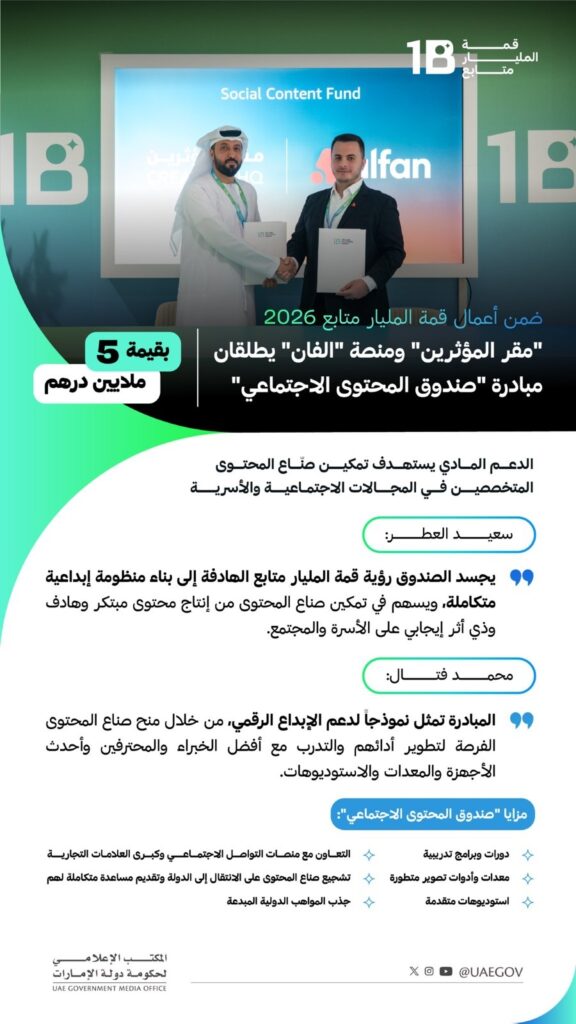 دبي تطلق مبادرة «صندوق المحتوى الاجتماعي» بقيمة 5 ملايين درهم لدعم صناع المحتوى