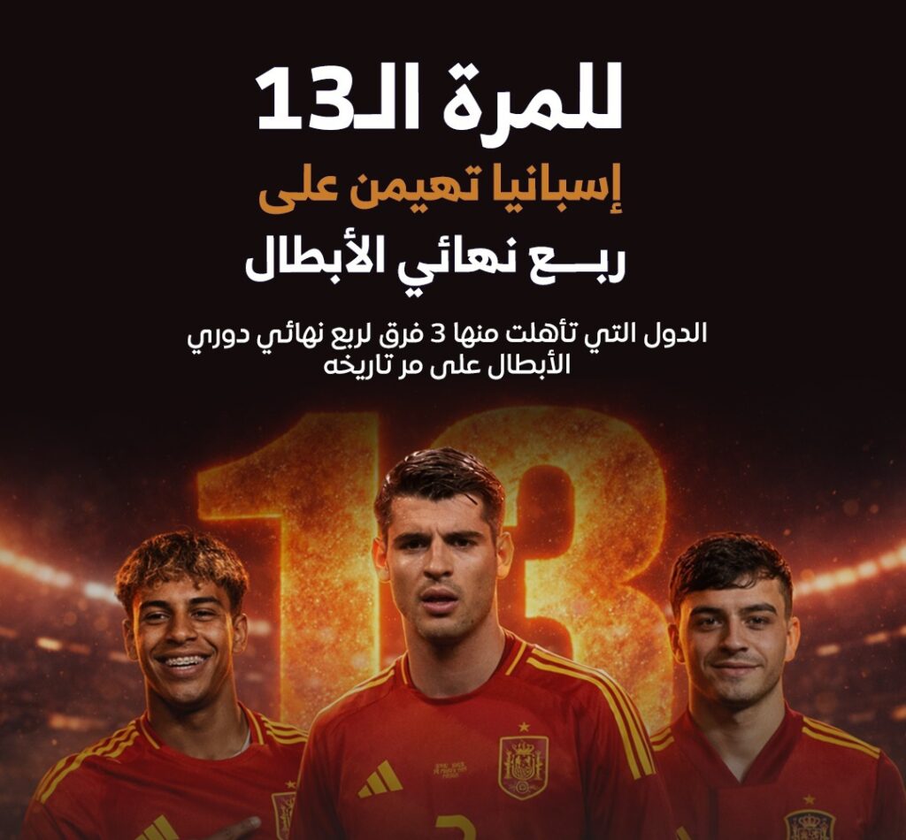 3 أندية إسبانية في ربع نهائي دوري الأبطال.. رقم قياسي يتكرر للمرة الـ13 فى تاريخ اسبانيا