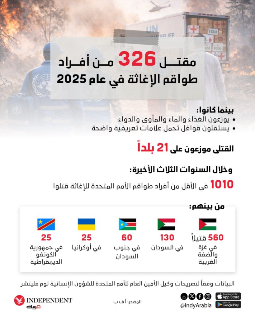 بدء بيع فايرفلاي 2026 بتحديثات جديدة