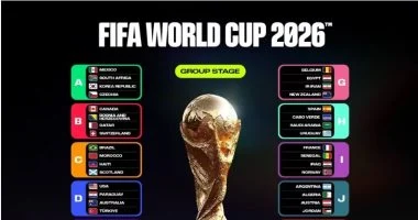 كاس العالم 2026.. جدول مباريات النسخة التاريخية الأكبر في المونديال من الافتتاح حتى النهائي