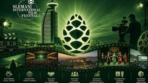 العراق ..السليمانية تستضيف مهرجانا دوليا بمشاركة أكثر من 100 فيلم